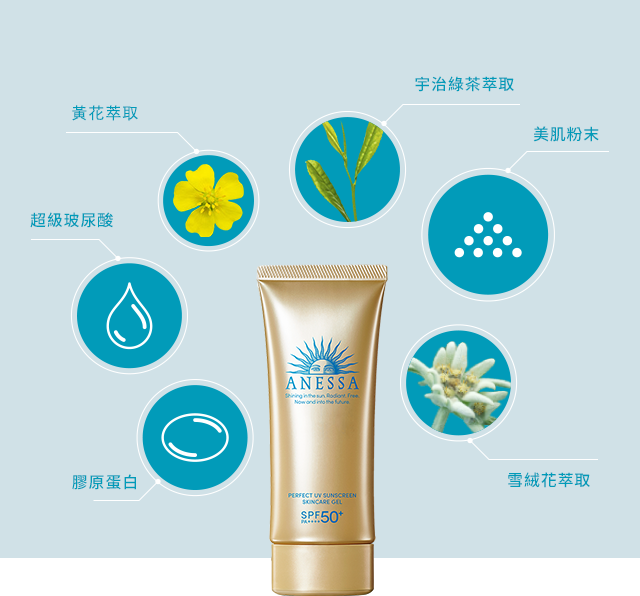 水潤舒適的使用感