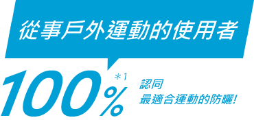 屋外スポーツをする日焼け止めユーザーの100%*1の人が「スポーツに最適」と答えた!